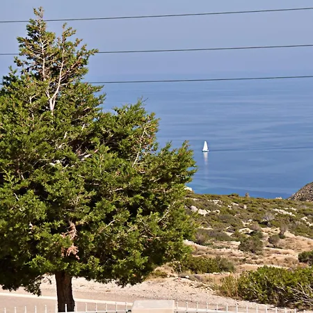 Puas Case de vacanță *